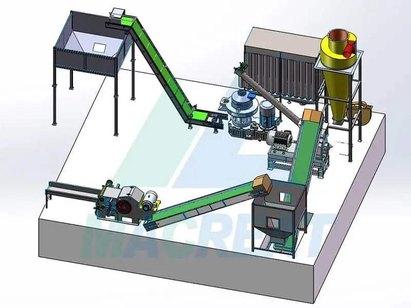 Granulation Process