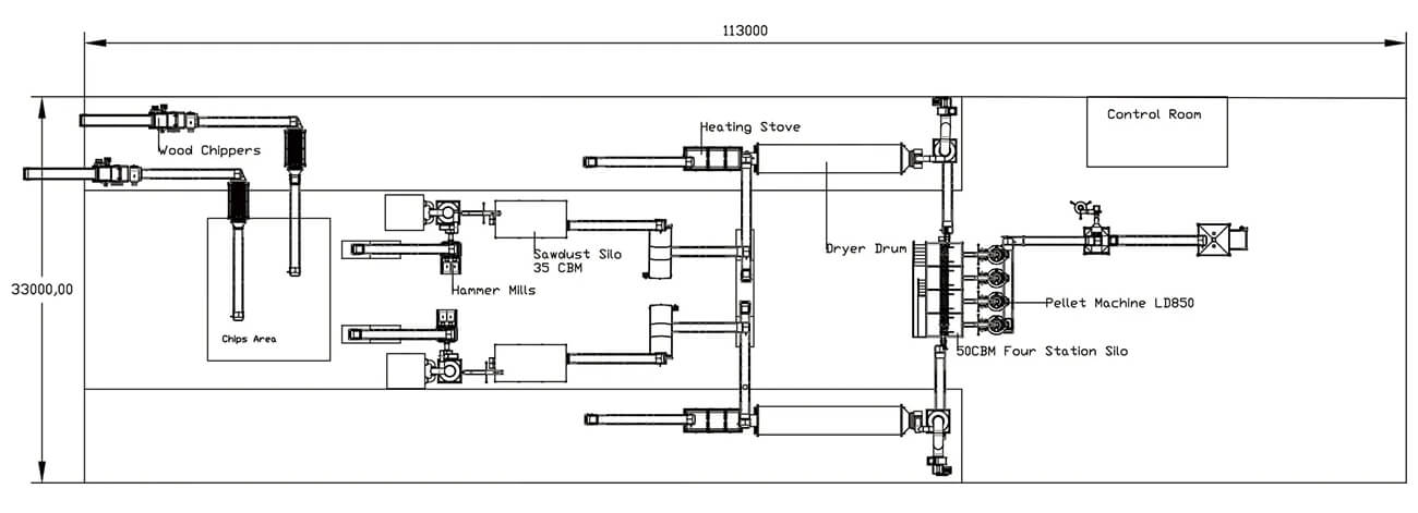 8-12T/H Pellet Production Line