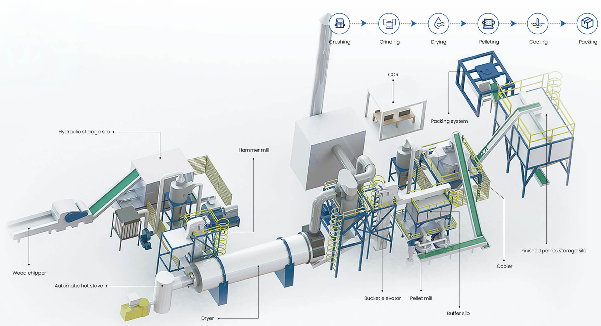 MACREAT Makes Dual-Expo Debut in Thailand & Vietnam